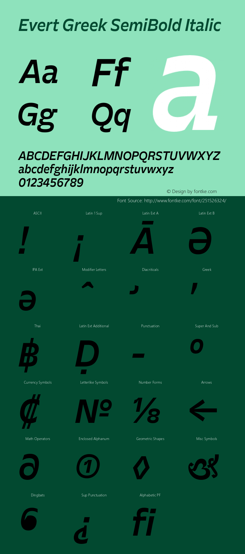 Evert Greek SemiBold Italic Version 1.000图片样张