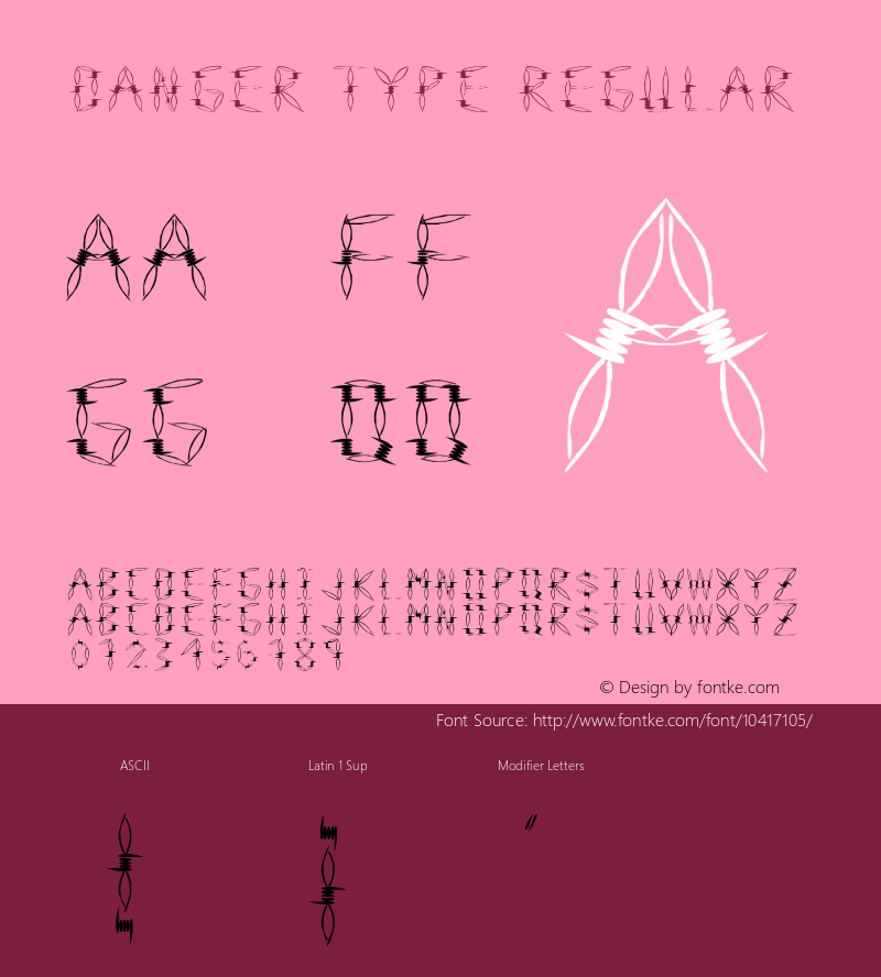 Danger Type Regular Unknown图片样张