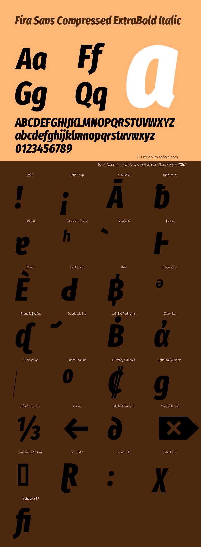Fira Sans Compressed ExtraBold Italic Version 4.203;PS 004.203;hotconv 1.0.88;makeotf.lib2.5.64775图片样张