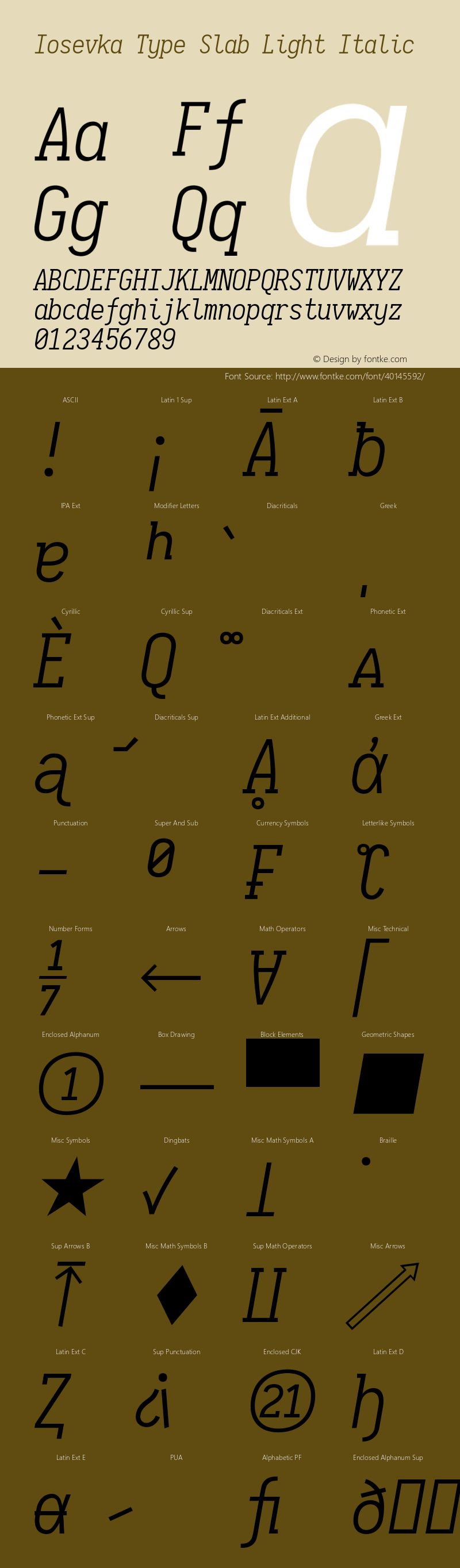 Iosevka Type Slab Light Italic 2.3.0图片样张