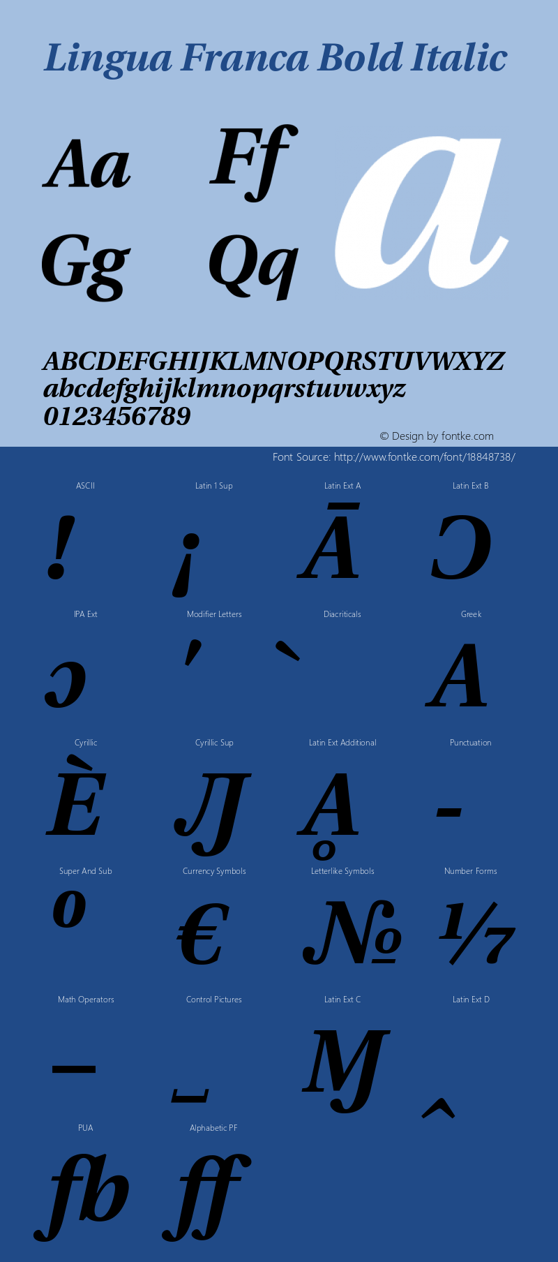 Lingua Franca Bold Italic Version 1.18图片样张