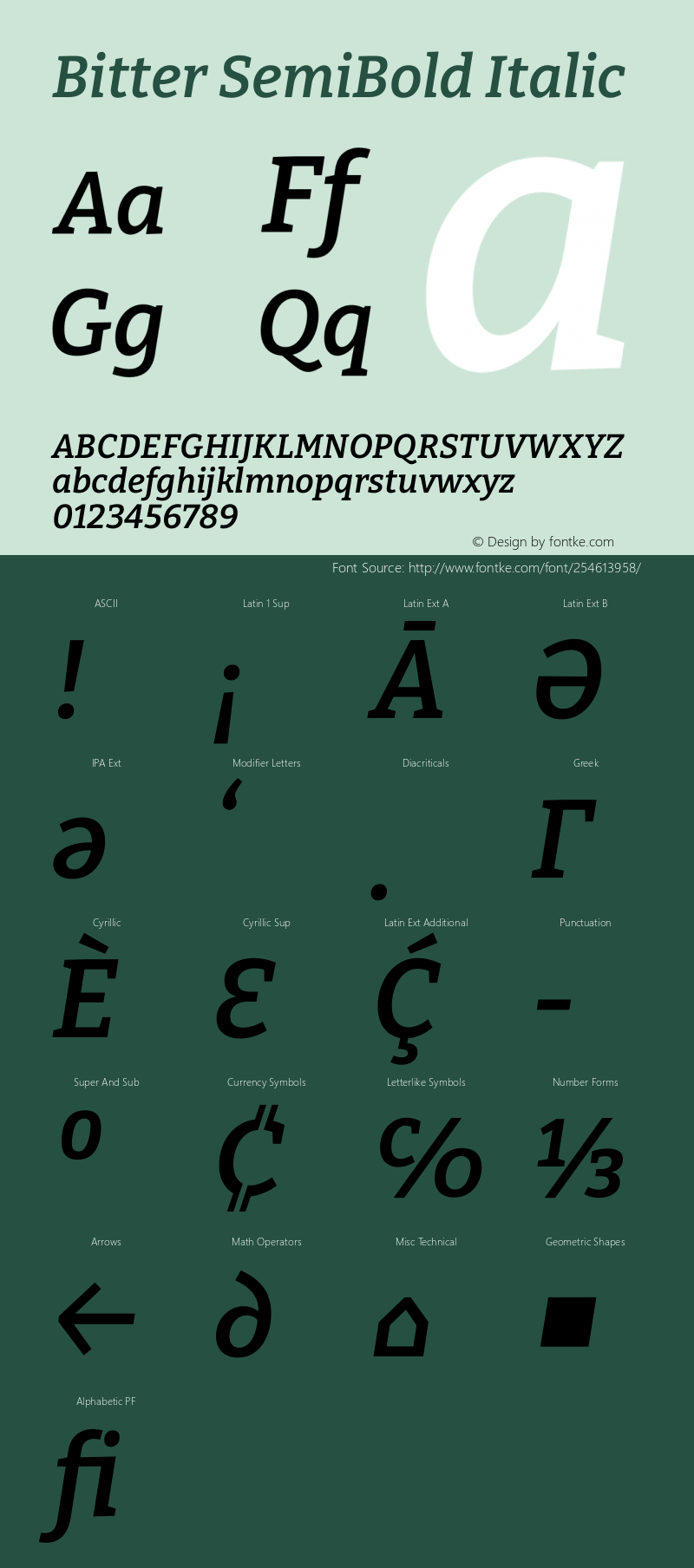 Bitter SemiBold Italic Version 2.002图片样张