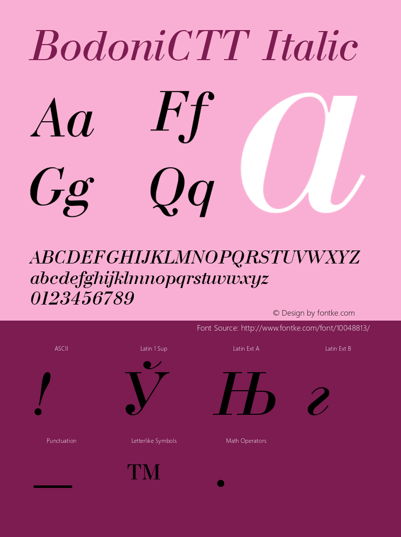 BodoniCTT Italic 1.000.000图片样张