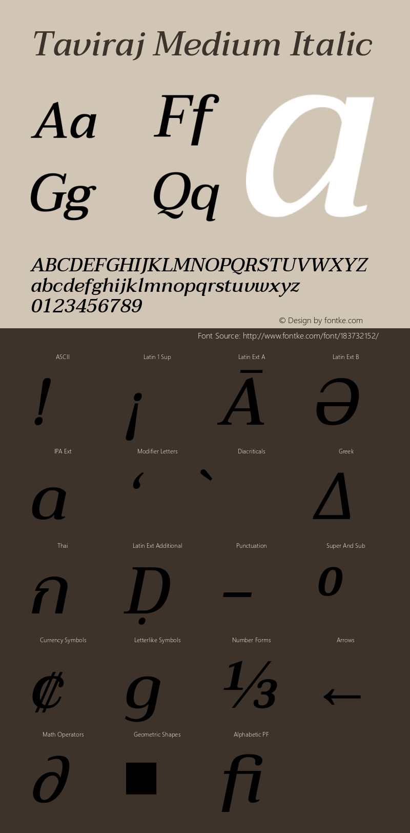 Taviraj Medium Italic Version 1.001图片样张