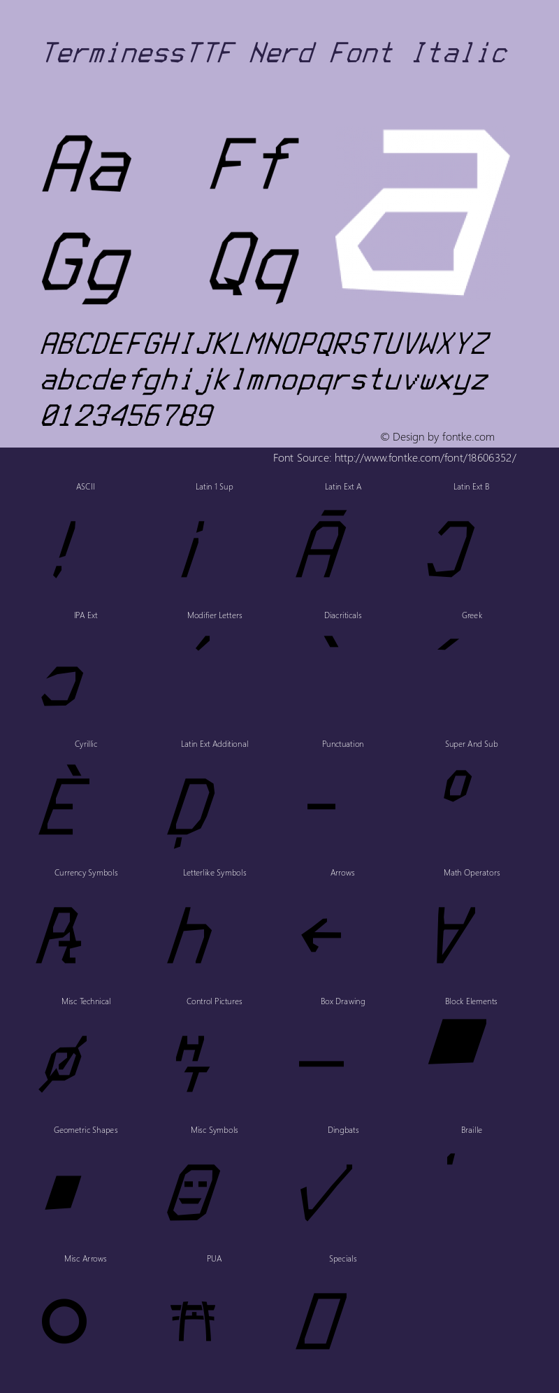 TerminessTTF Nerd Font Italic Version 4.40.1;Nerd Fonts 0.图片样张