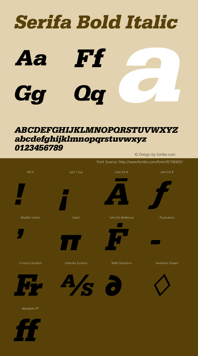 Serifa Bold Italic Version 1.00图片样张