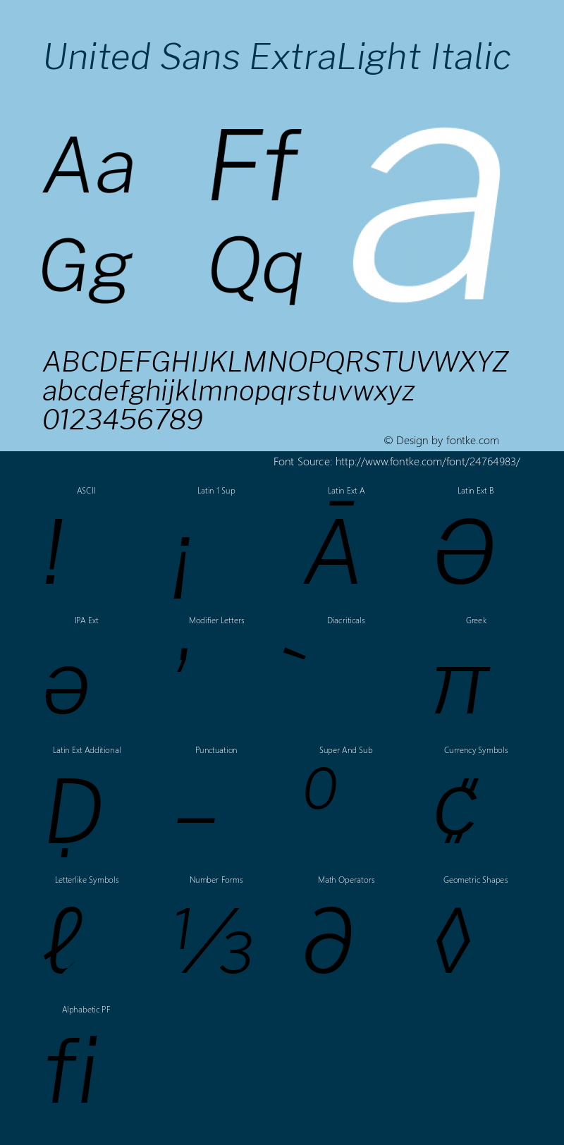 United Sans ExtraLight Italic Version 1.000图片样张