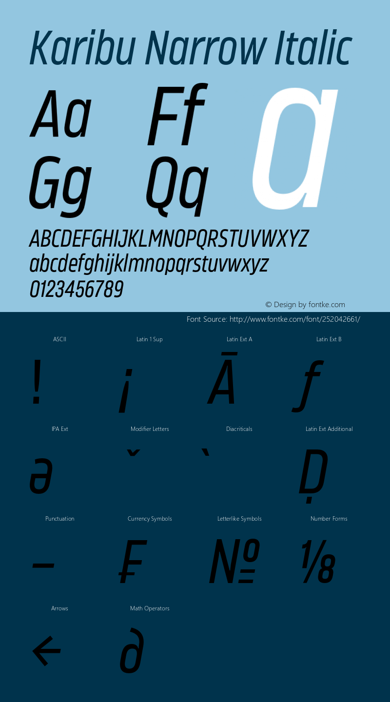 Karibu Narrow Regular Italic Version 1.000;PS 001.000;hotconv 1.0.88;makeotf.lib2.5.64775图片样张