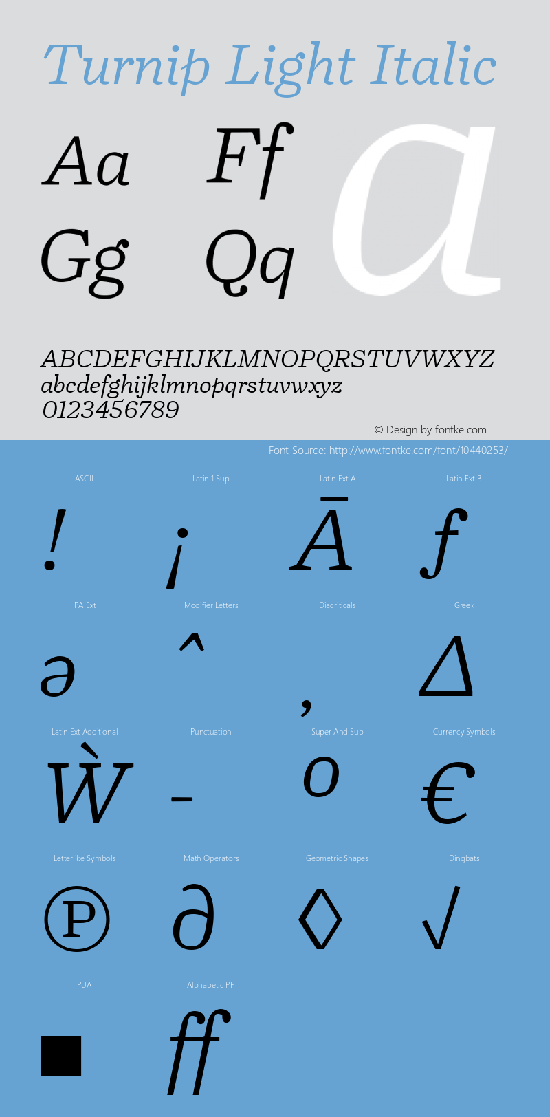 Turnip Light Italic Version 1.0图片样张