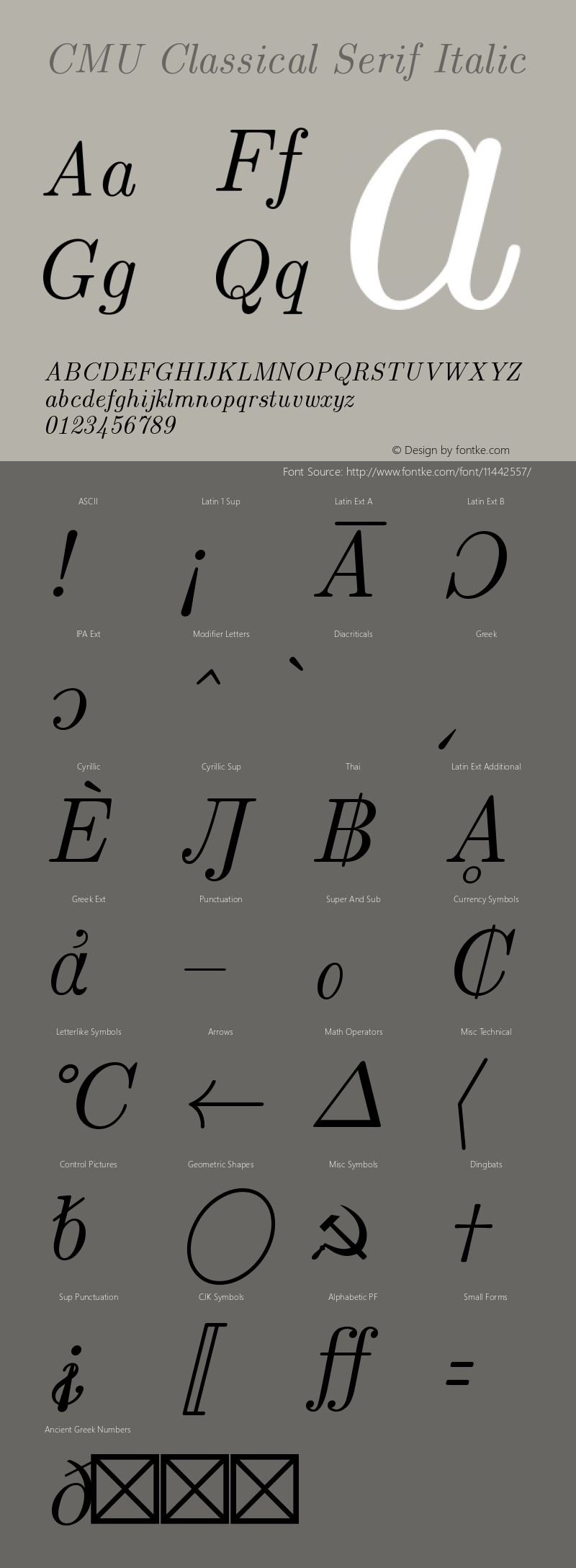 CMU Classical Serif Italic Version 0.6.1图片样张