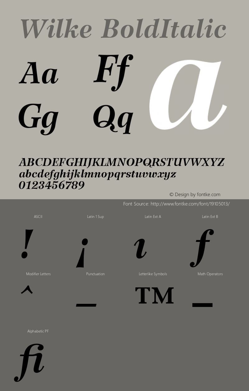 Wilke 76 Bold Italic Version 001.000图片样张