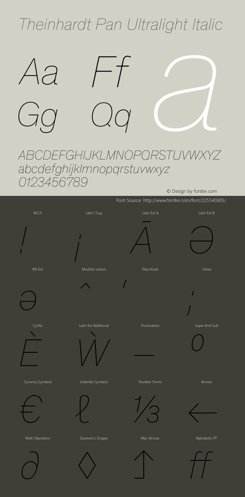 Theinhardt Pan Ultralight Italic Version 4.003; build 0008图片样张