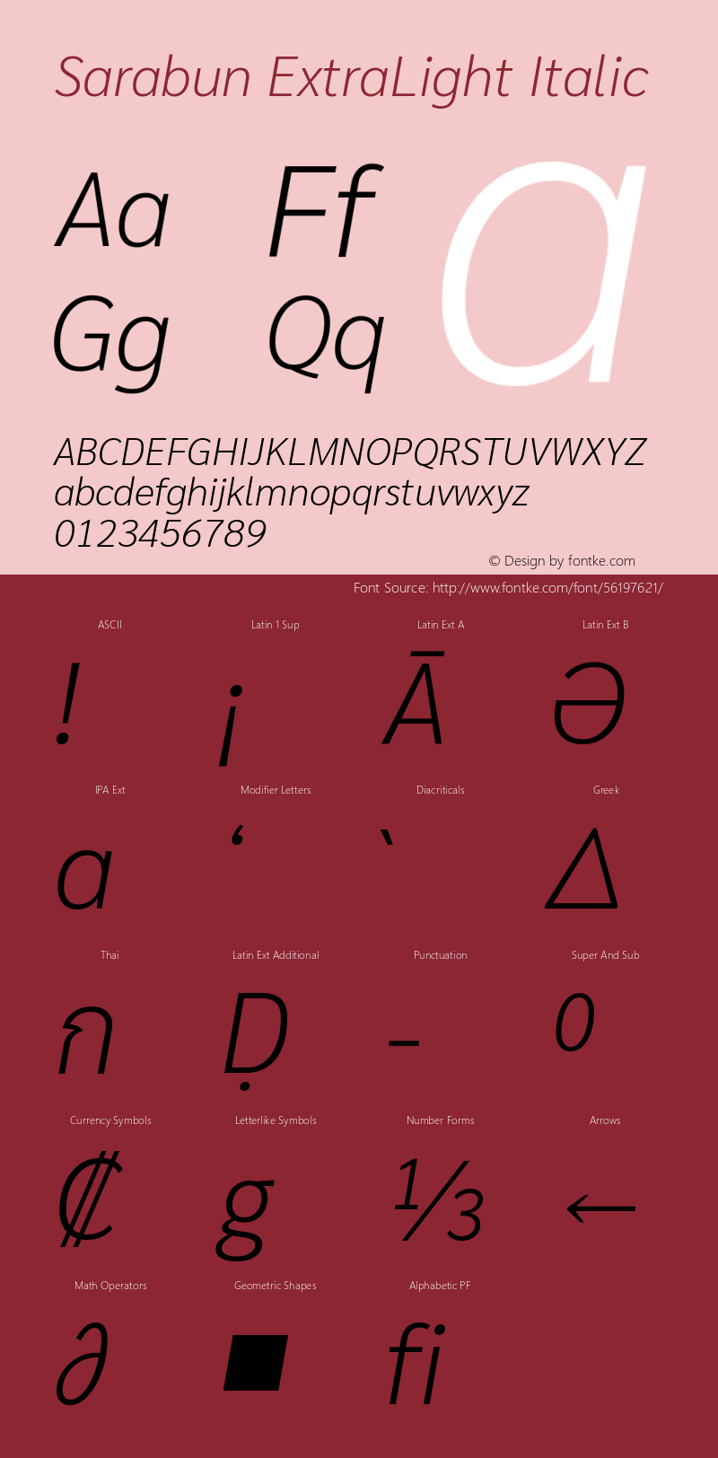 Sarabun ExtraLight Italic Version 1.000; ttfautohint (v1.6)图片样张