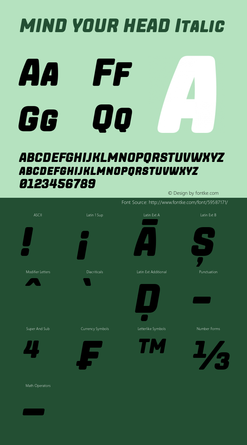 MIND YOUR HEAD Italic Version 1.00;March 9, 2020图片样张