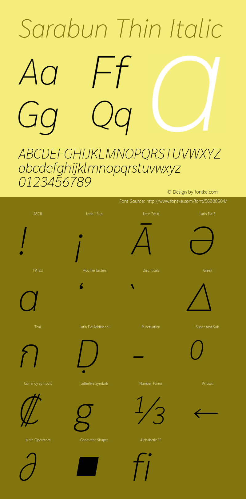 Sarabun Thin Italic Version 1.000; ttfautohint (v1.6)图片样张