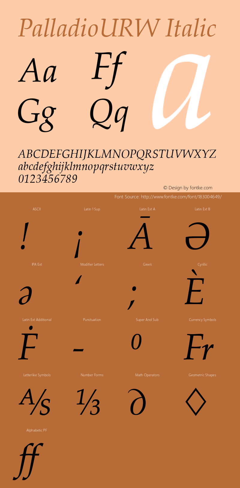 PalladioURW Italic Version 1.00图片样张