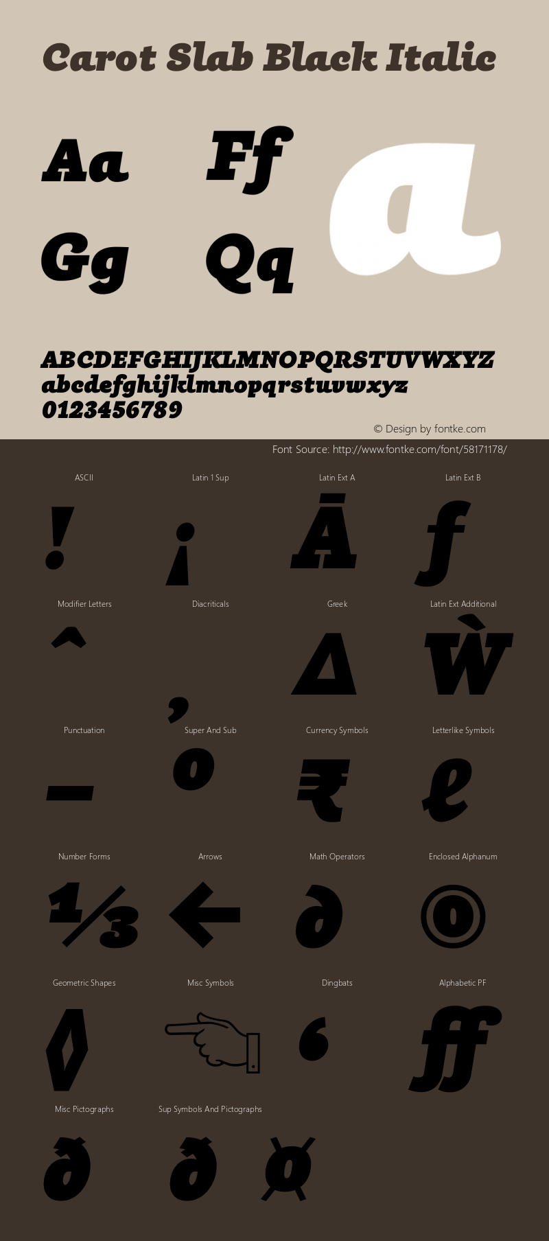 Carot Slab Black Italic Version 1.000图片样张