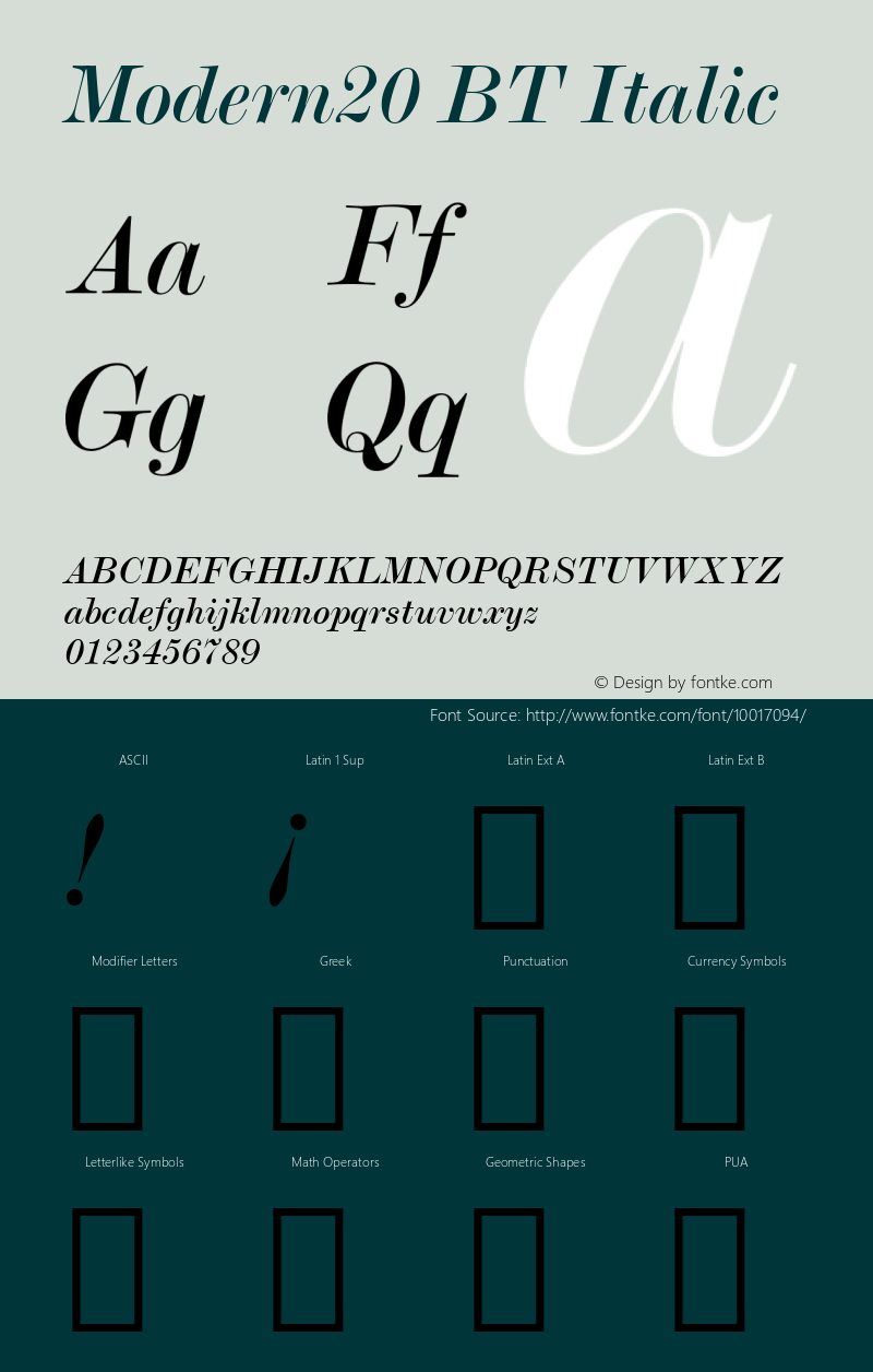 Modern20 BT Italic mfgpctt-v4.4 Dec 14 1998图片样张