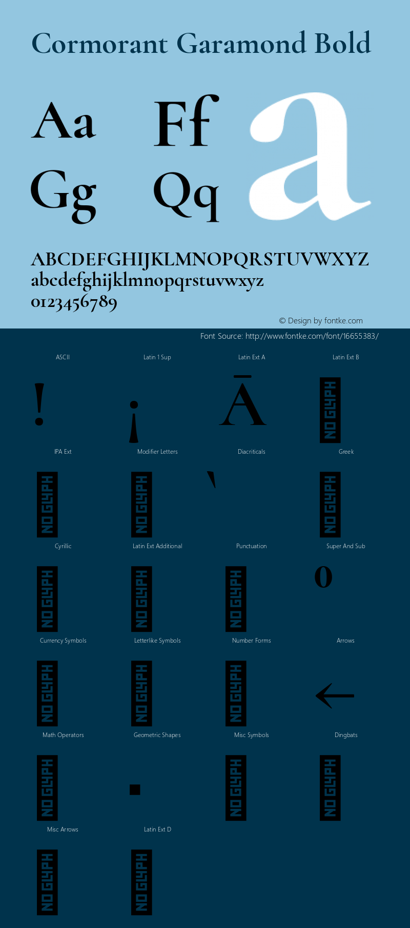 Cormorant Garamond Bold Version 2.006图片样张