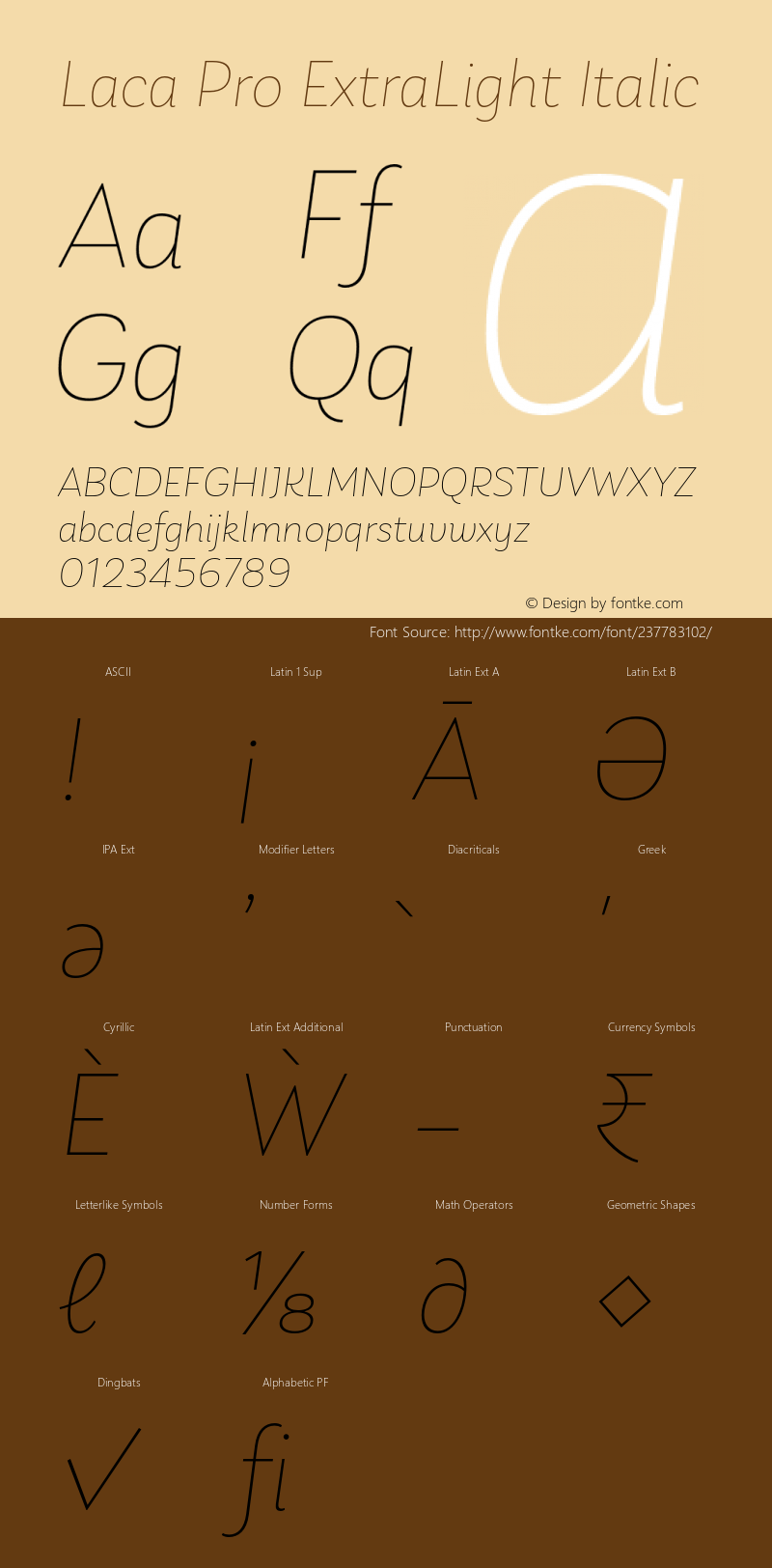 Laca Pro ExtraLight Italic Version 1.007图片样张