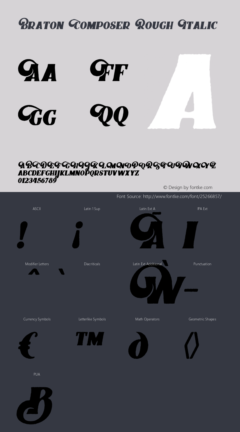 Braton Composer Rough Italic Version 1.000图片样张