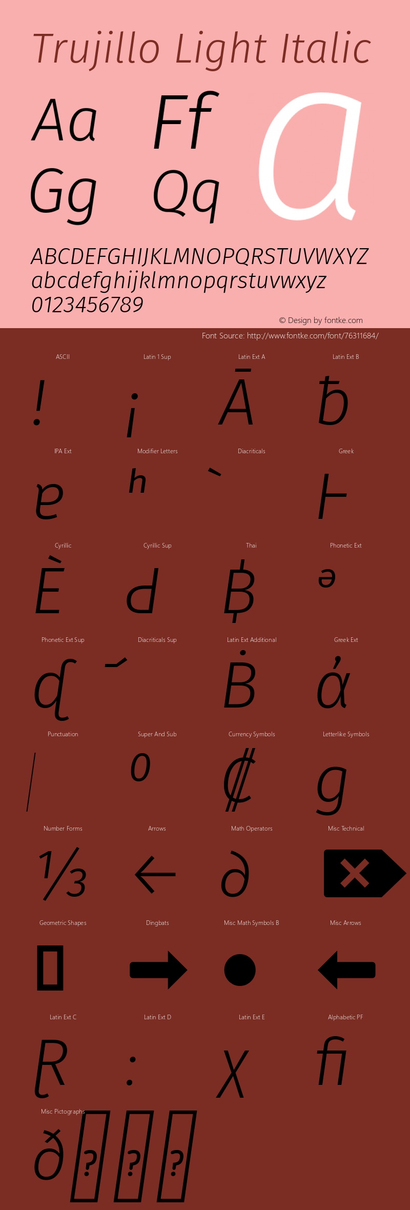 Trujillo Light Italic Version 4.301;July 28, 2020;FontCreator 13.0.0.2655 64-bit图片样张