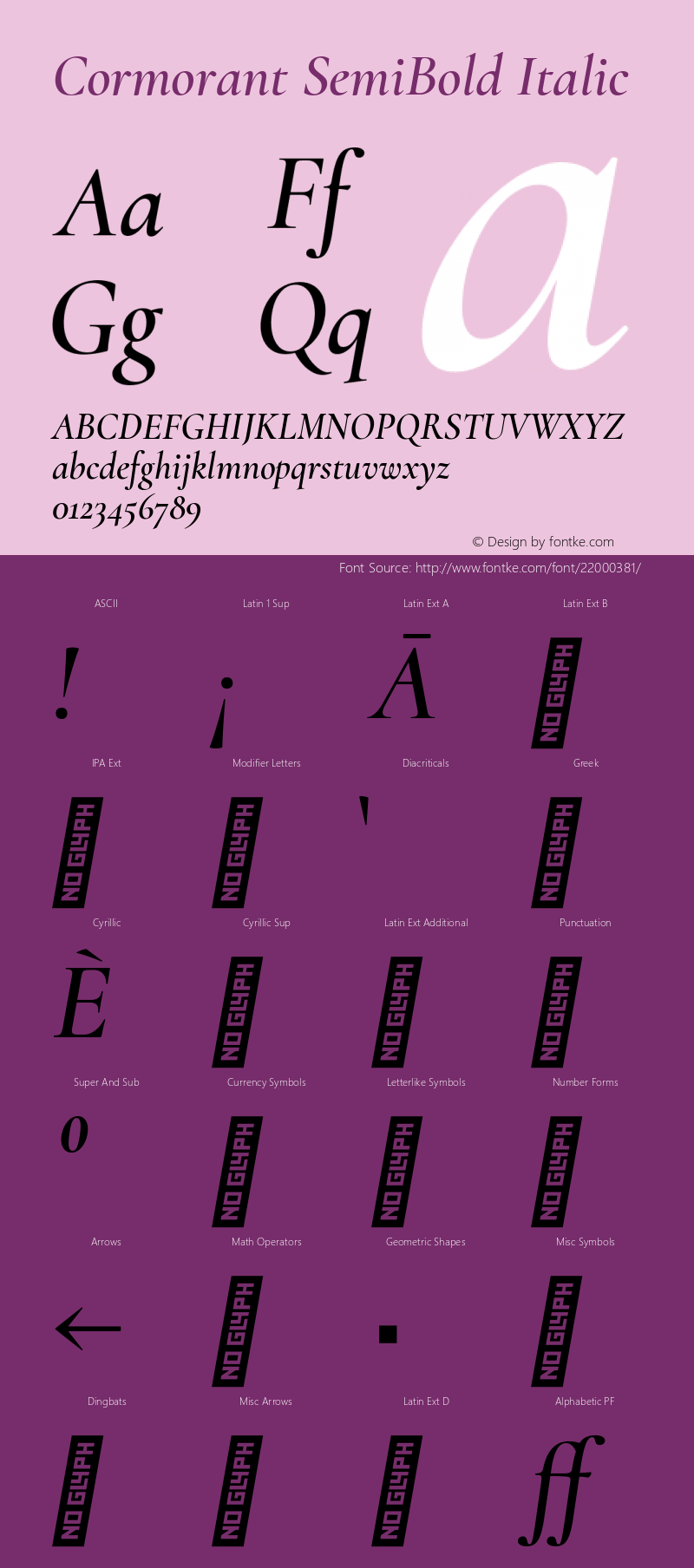 Cormorant SemiBold Italic Version 3.401图片样张