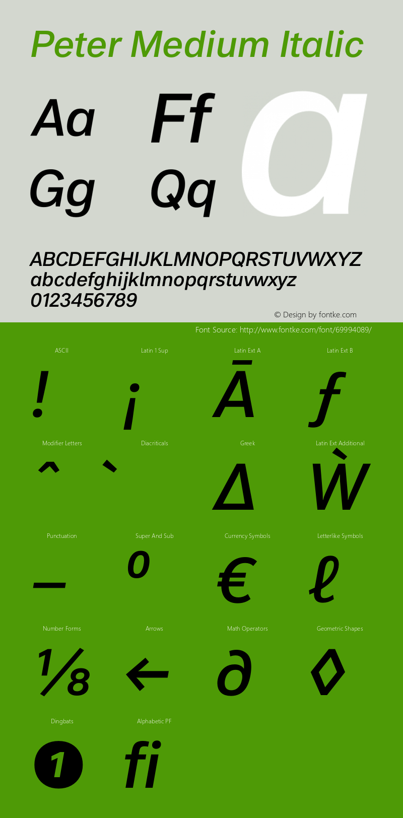 Peter Medium Italic Version 1.003图片样张