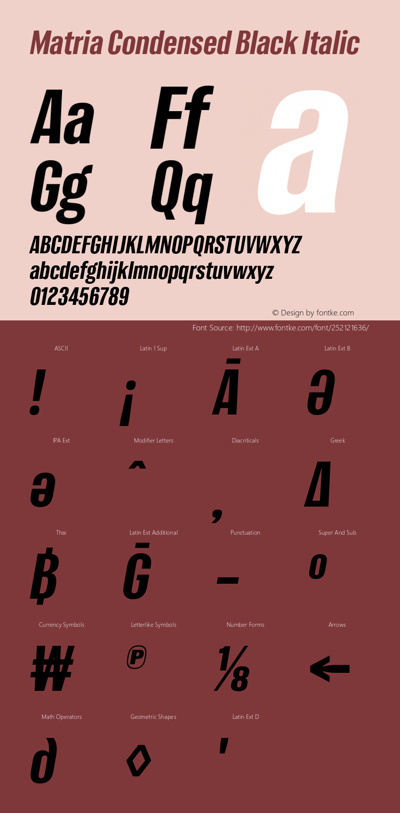 Matria Condensed Black Italic Version 1.001图片样张