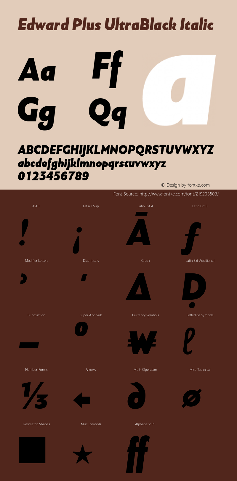 Edward Plus UltraBlack Italic Version 4.001图片样张