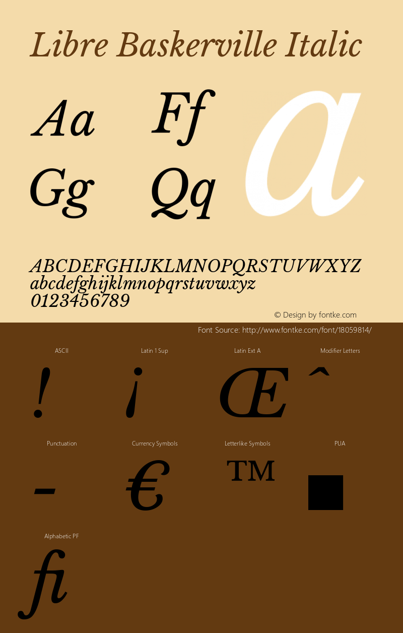 Libre Baskerville Italic Version 1.000图片样张