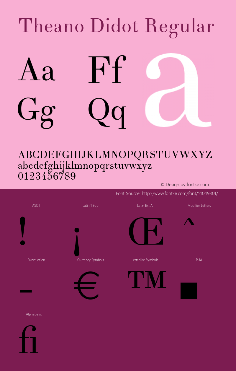 Theano Didot Regular Version 2.0图片样张