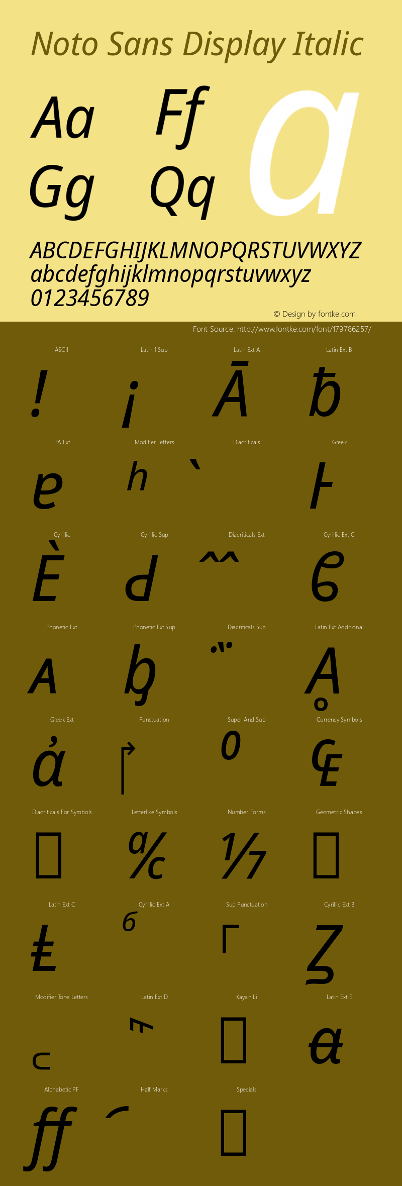 Noto Sans Display Italic Version 2.003图片样张