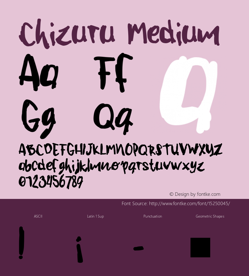 Chizuru Medium Version 1.0图片样张