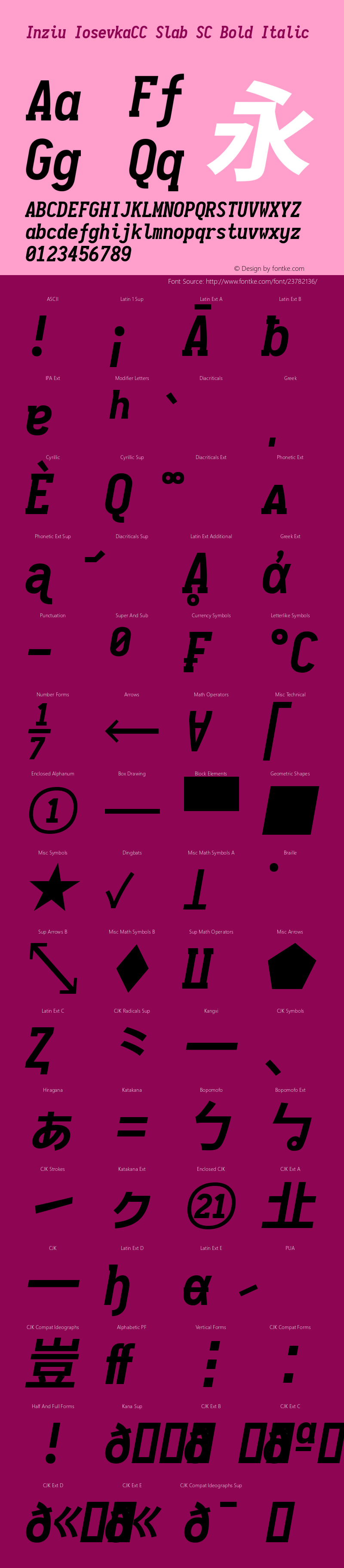 Inziu IosevkaCC Slab SC Bold Italic Version 1.13.3图片样张