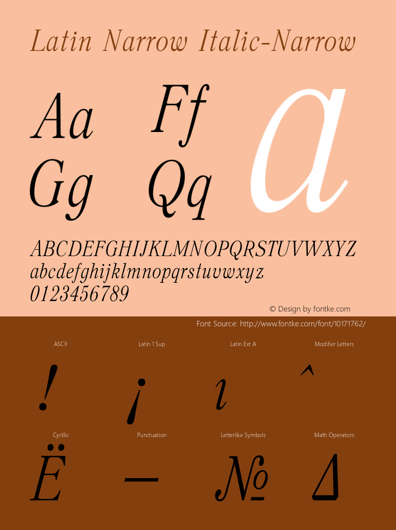 Latin Narrow Italic-Narrow Version 11 - 26.07.2006图片样张