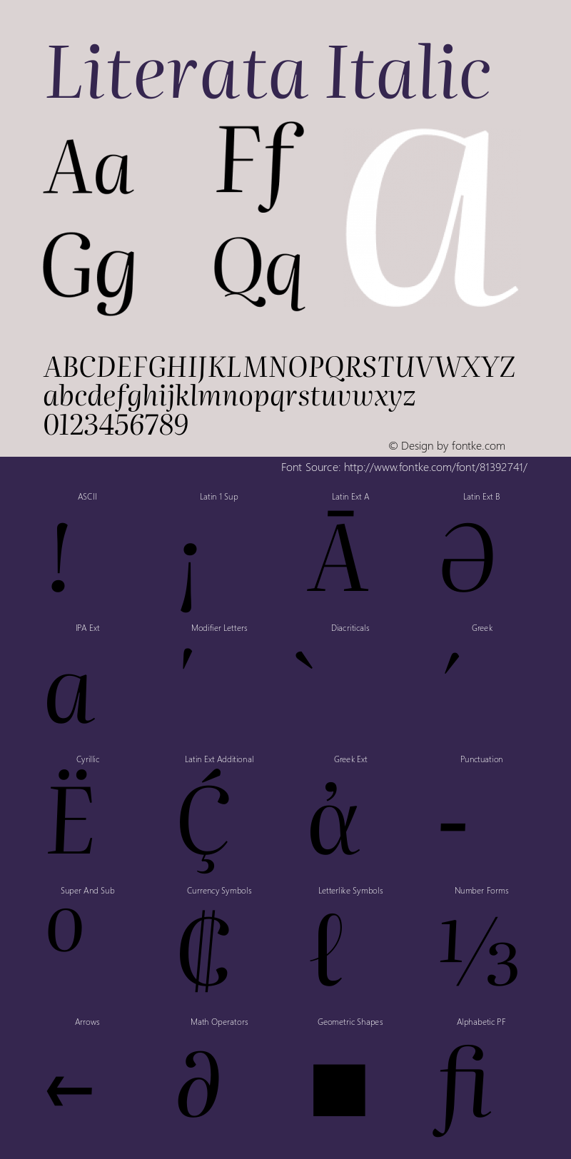 Literata Italic Version 3.002图片样张