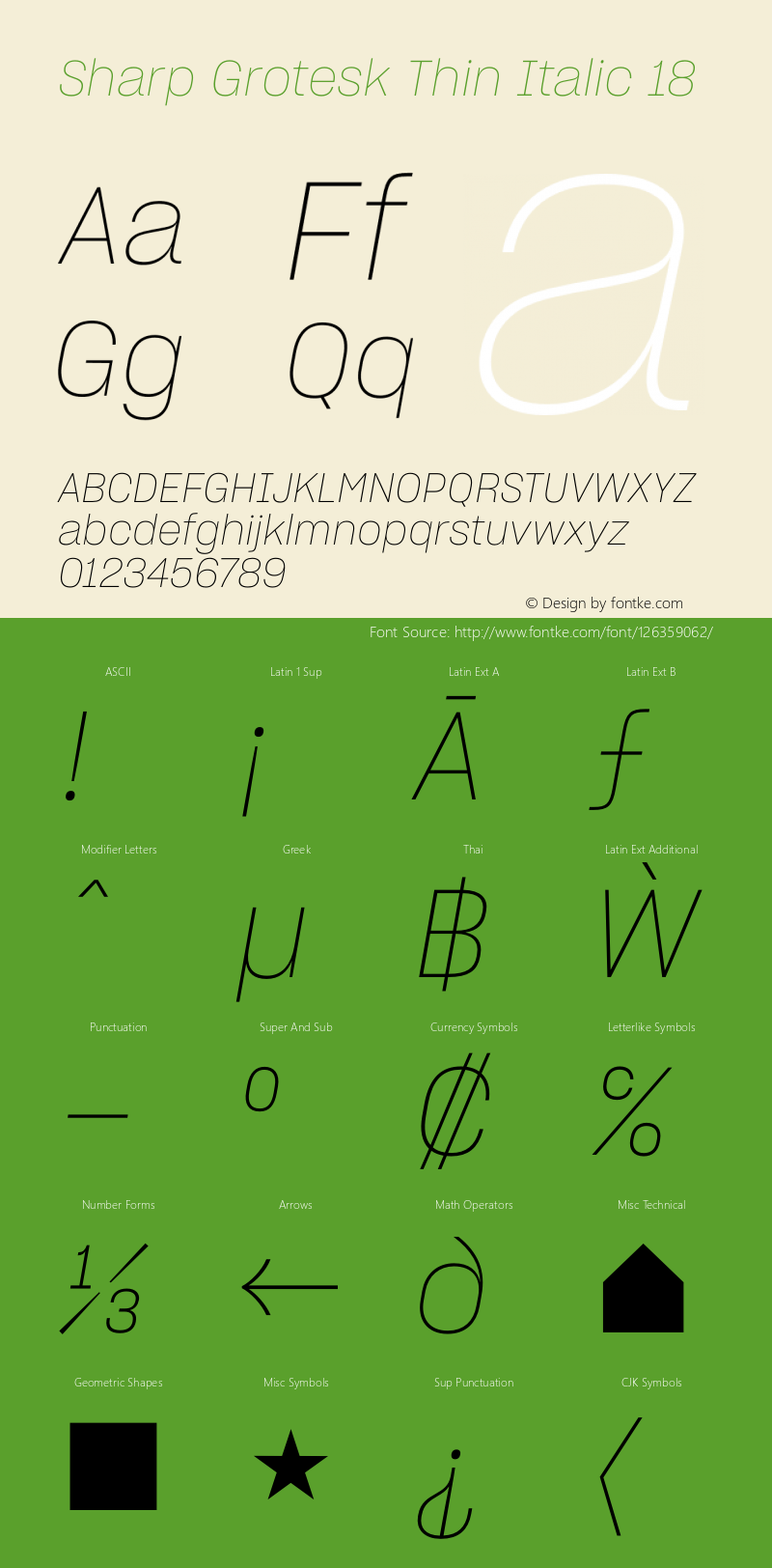 Sharp Grotesk Thin Italic 18 Version 1.003图片样张