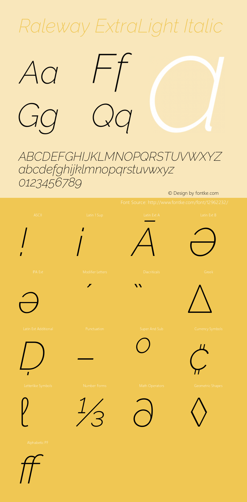 Raleway ExtraLight Italic Version 3.000g; ttfautohint (v1.5) -l 8 -r 28 -G 28 -x 14 -D latn -f cyrl -w G -c -X 