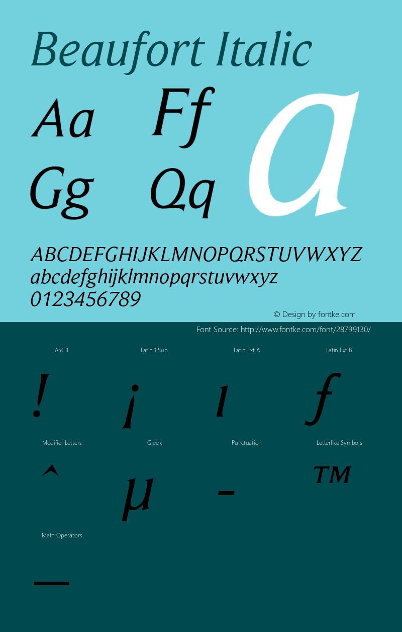 Beaufort-Italic Version 2.02图片样张