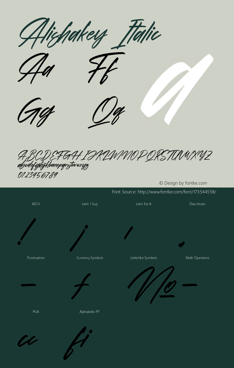 Alishakey Italic Version 1.00;August 24, 2021;FontCreator 13.0.0.2683 64-bit图片样张