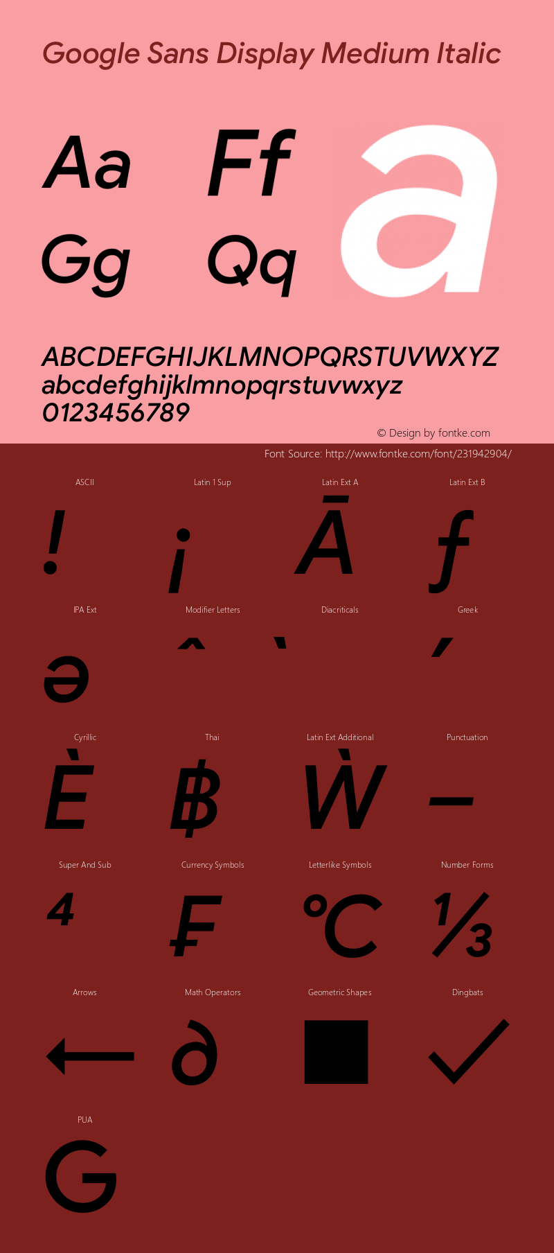 Google Sans Display Medium Italic Version 2.003图片样张