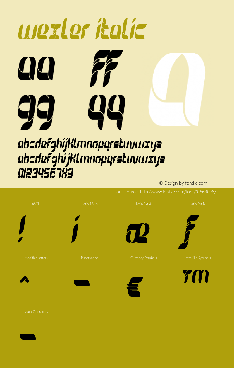 Wexler Italic Version 1.000图片样张