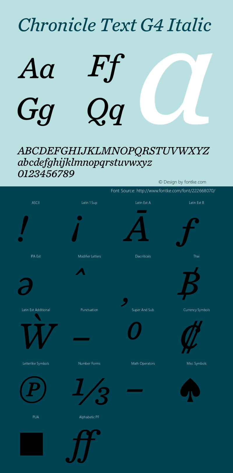 Chronicle Text G4 Italic Version 1.301图片样张