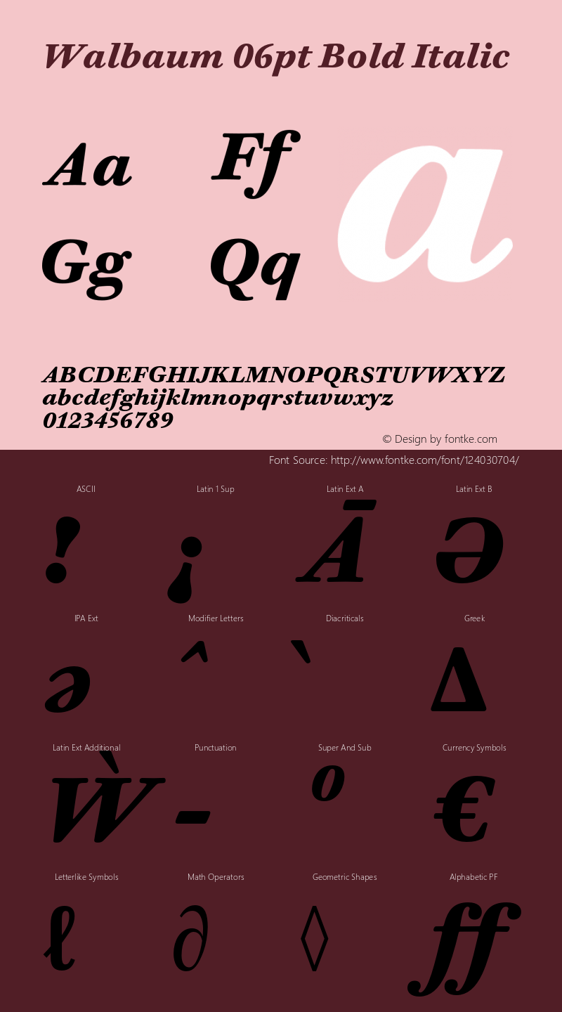 Walbaum 06pt Bold Italic Version 1.01, build 5, s3图片样张