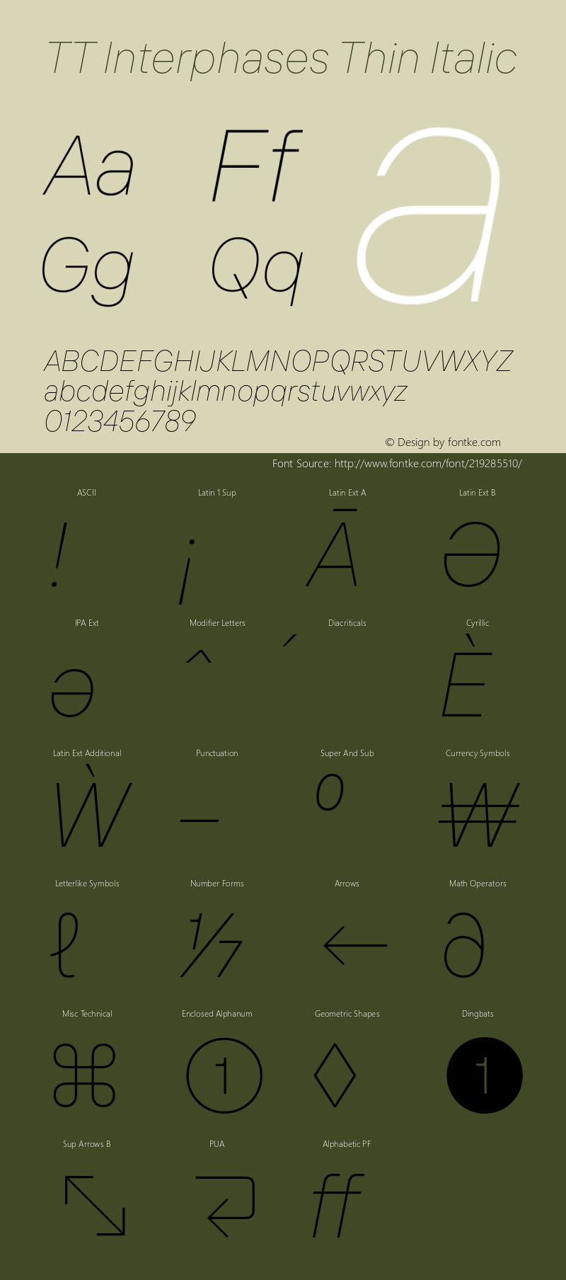 TT Interphases Thin Italic Version 1.030图片样张