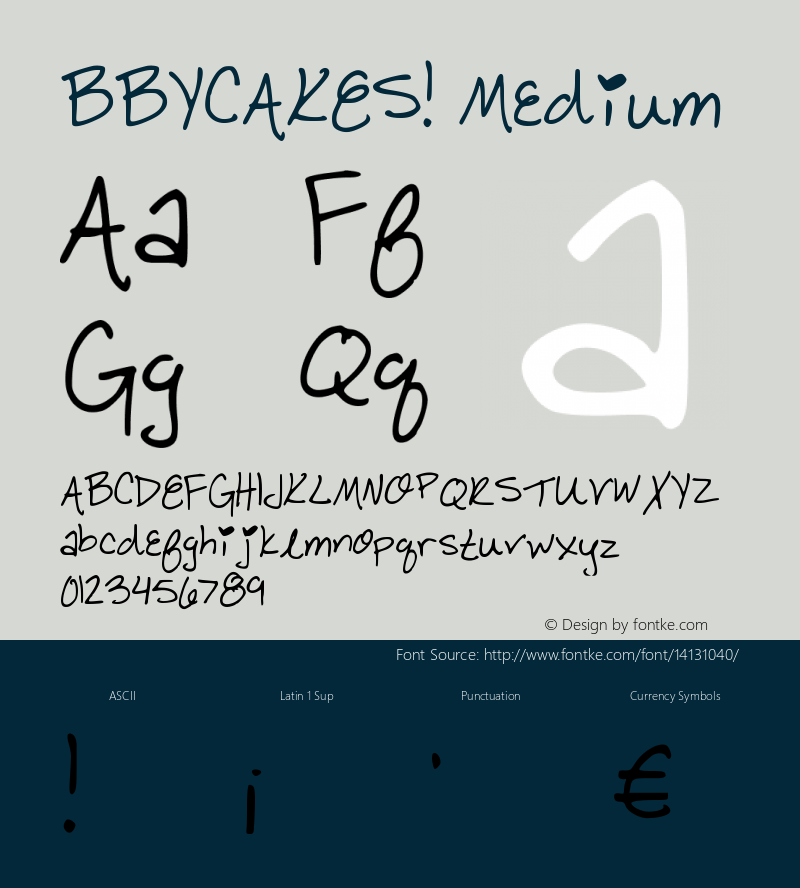 BBYCAKES! Medium Version 001.000图片样张