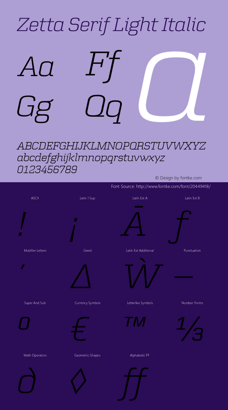 Zetta Serif Light Italic Version 1.003图片样张