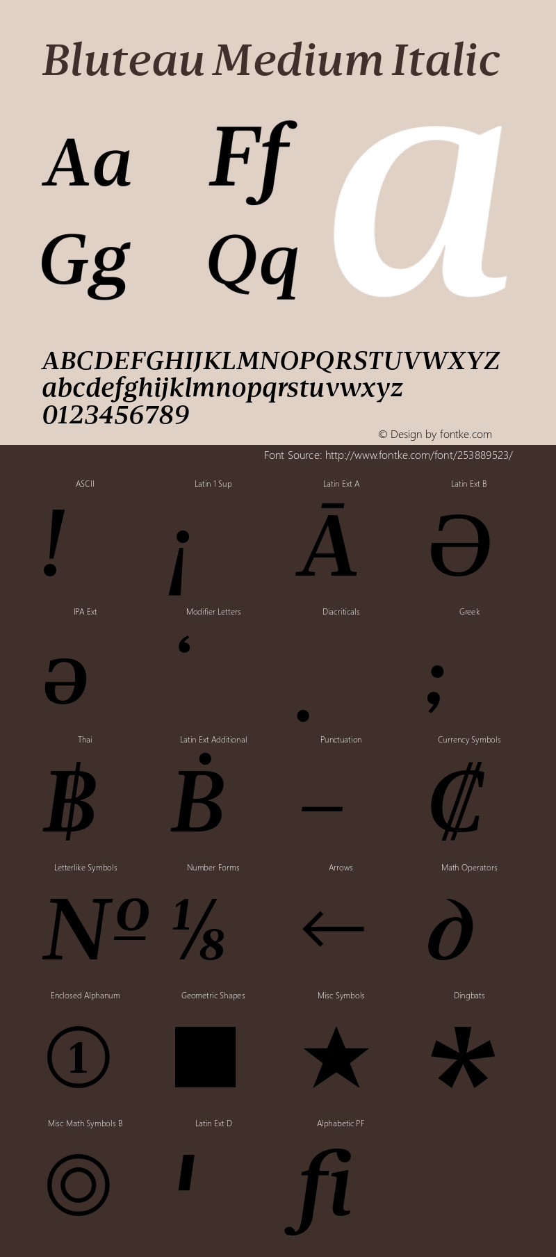 Bluteau Medium Italic Version 1.000;Glyphs 3.1.2 (3151)图片样张