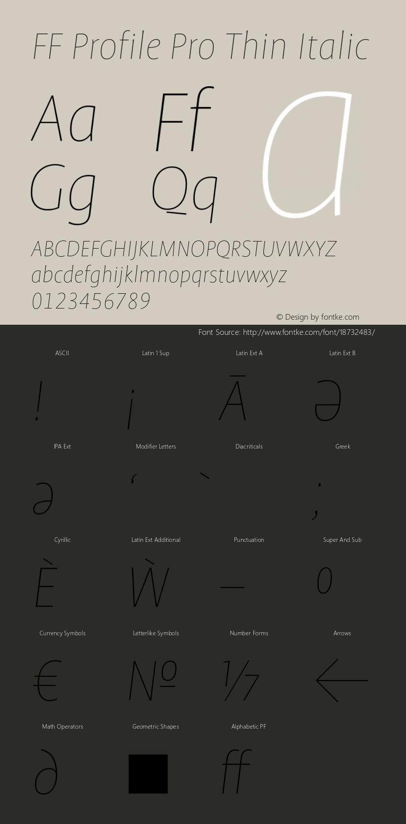 FF Profile Pro Thin Italic Version 7.504; 2013; Build 1024;com.myfonts.easy.fontfont.ff-profile.pro-thin-italic.wfkit2.version.4gLh图片样张